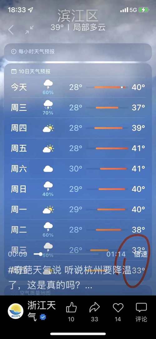 杭州天气预报每小时,杭州天气 逐小时-第2张图片-文史 杭州天气预报每小时,杭州天气 逐小时-第2张图片-文史