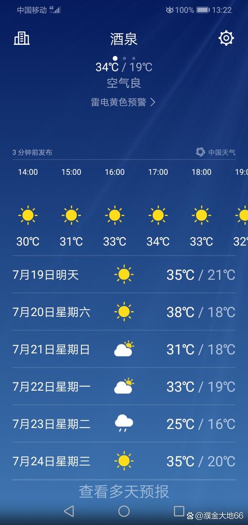 甘肃瓜州天气预报（甘肃瓜州天气预报7天查询）