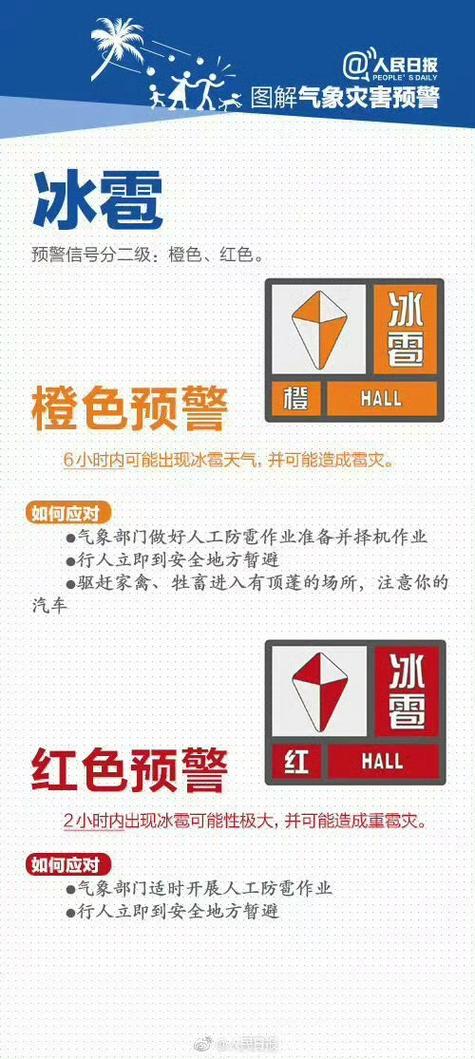 徐州15天气预报,徐州天气15天查询结果-第4张图片-文史 徐州15天气预报,徐州天气15天查询结果-第4张图片-文史