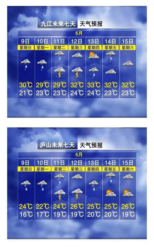 北安市天气预报天气,北安市天气预报天气预报-第8张图片-文史 北安市天气预报天气,北安市天气预报天气预报-第8张图片-文史