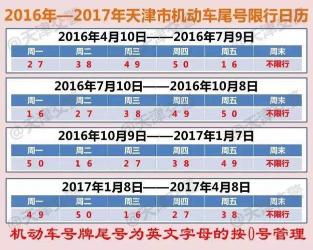 临牌限行吗,上海临牌限行吗-第6张图片-文史 临牌限行吗,上海临牌限行吗-第6张图片-文史