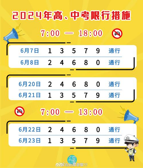 太原今天限号查询(太原今天限号查询今天限号多少)-第3张图片-文史 太原今天限号查询(太原今天限号查询今天限号多少)-第3张图片-文史