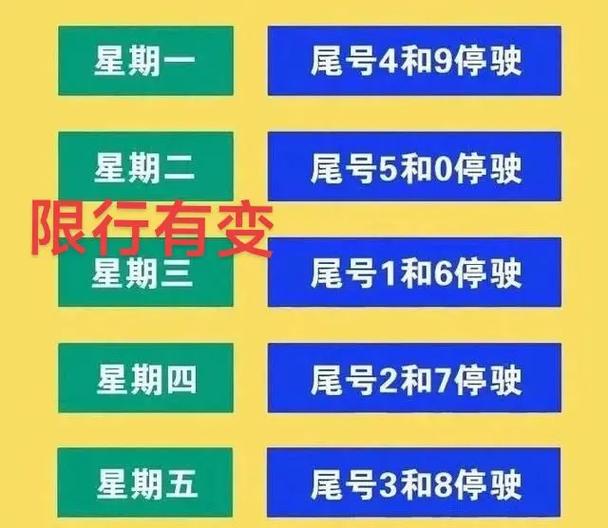 北京早晚高峰外地车限行时间（北京早晚高峰外地车限行时间星期六日）