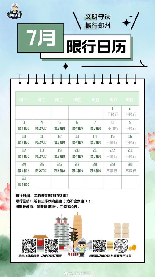郑州今天限号吗(郑州今天限号吗最新通知)-第5张图片-文史 郑州今天限号吗(郑州今天限号吗最新通知)-第5张图片-文史