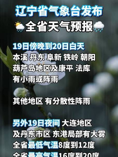 绥中一周天气预报(绥中一周天气预报15天)-第5张图片-文史 绥中一周天气预报(绥中一周天气预报15天)-第5张图片-文史