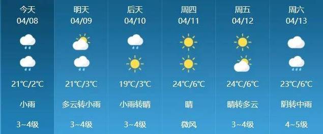 大同9月份天气预报(大同九月中旬气温)-第3张图片-文史 大同9月份天气预报(大同九月中旬气温)-第3张图片-文史