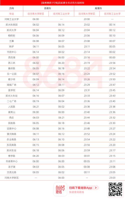 郑州地铁一号线时间表,郑州地铁一号线时间表早晚-第7张图片-文史 郑州地铁一号线时间表,郑州地铁一号线时间表早晚-第7张图片-文史