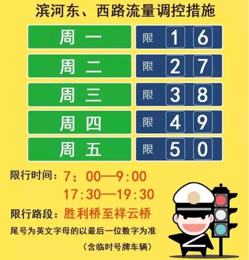太原限行最新通知,太原限行最新通知外地车