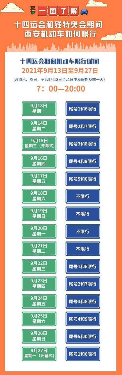 西安限号查询(西安限号查询外地车牌号)-第2张图片-文史 西安限号查询(西安限号查询外地车牌号)-第2张图片-文史