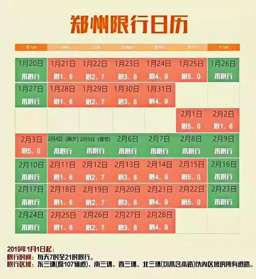 郑州限号处罚规定及扣分标准（郑州限号怎么处罚2021）
