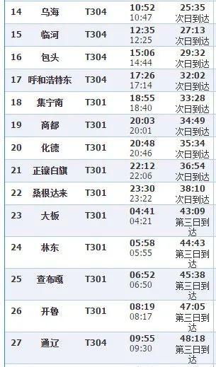 g105高铁途经站点(g1186次列车途经站点)-第6张图片-文史 g105高铁途经站点(g1186次列车途经站点)-第6张图片-文史