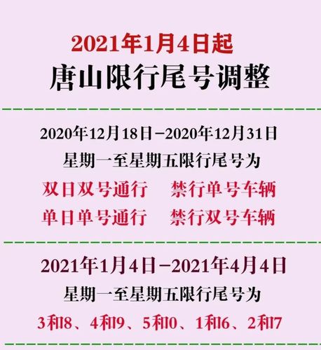 唐山今日限行尾号(唐山今日限行尾号是多少)-第4张图片-文史 唐山今日限行尾号(唐山今日限行尾号是多少)-第4张图片-文史