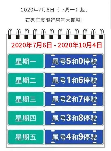 石家庄今日限行尾号查询(石家庄今日限行尾号查询2024)-第2张图片-文史 石家庄今日限行尾号查询(石家庄今日限行尾号查询2024)-第2张图片-文史