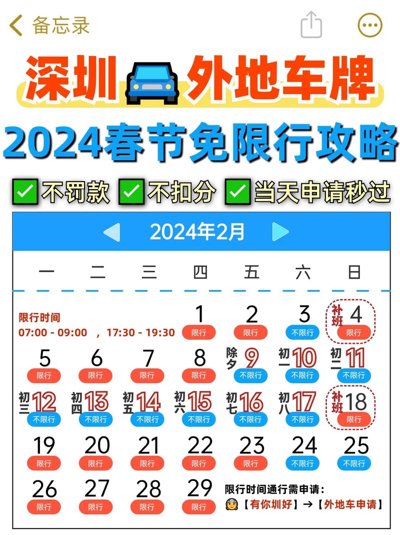 深圳市限制外地车牌时间几点到几点（深圳2024年限行时间表）