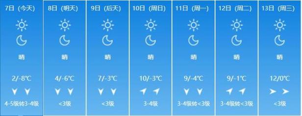 呼伦贝尔明日天气,明天呼伦贝尔天气预报