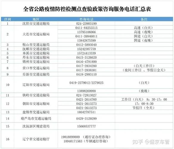 山西高速服务,山西高速服务区加油站是中石化还是中石油-第3张图片-文史 山西高速服务,山西高速服务区加油站是中石化还是中石油-第3张图片-文史