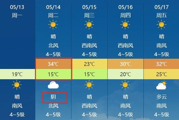 烟台莱州天气30天(烟台莱州一周天气)-第3张图片-文史 烟台莱州天气30天(烟台莱州一周天气)-第3张图片-文史