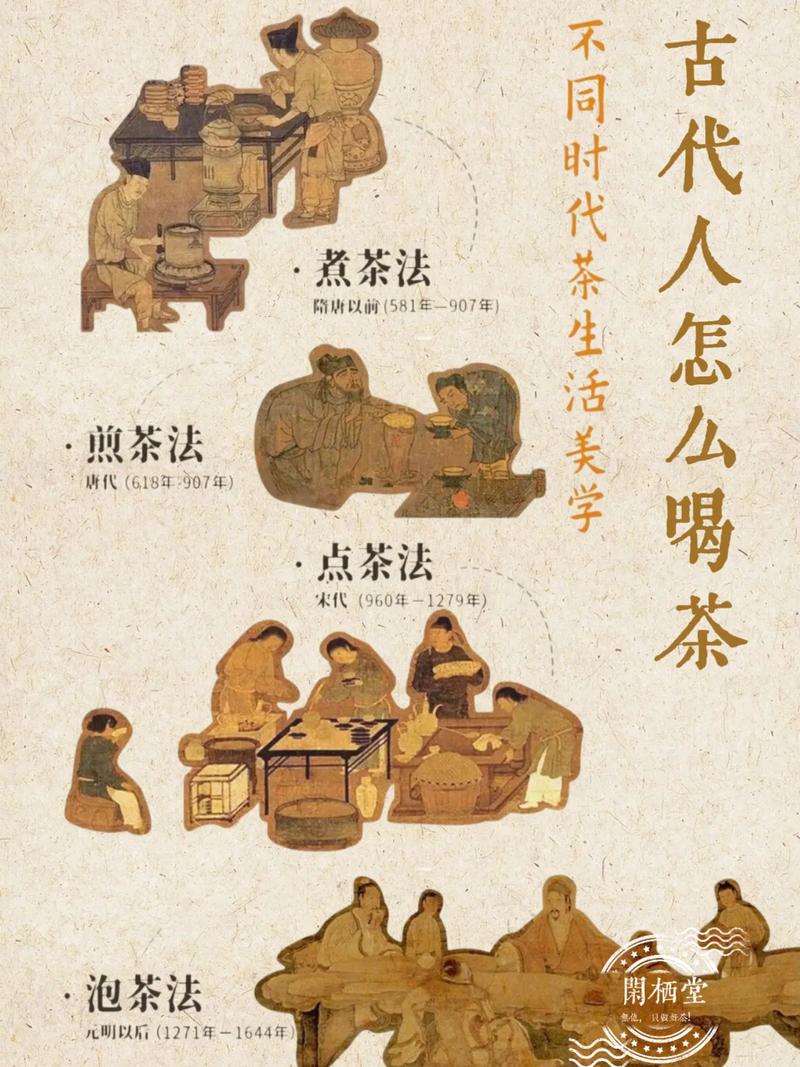 唐代的“风俗贵茶”是怎么形成的（唐代的茶文化）