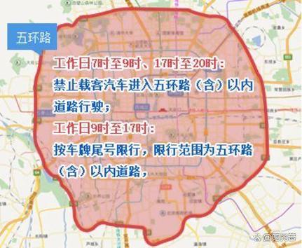 开车去北京需要办进京证吗(开车去北京需要办进京证吗去哪里办里)-第5张图片-文史 开车去北京需要办进京证吗(开车去北京需要办进京证吗去哪里办里)-第5张图片-文史