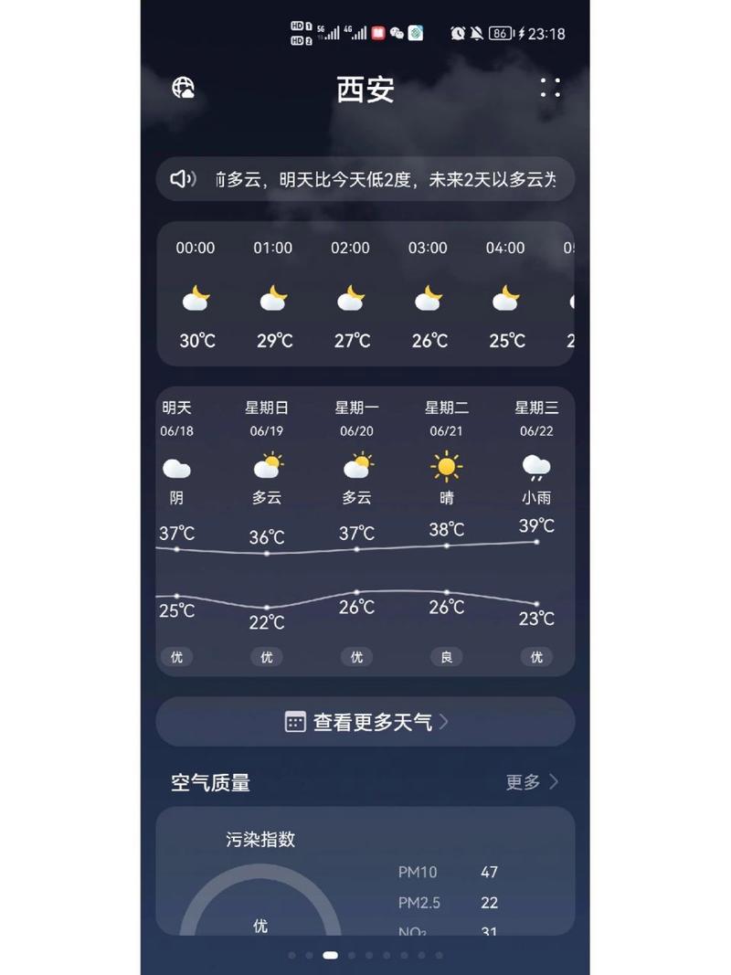 西安这几天的天气,西安这几天的天气适合旅游吗-第1张图片-文史 西安这几天的天气,西安这几天的天气适合旅游吗-第1张图片-文史