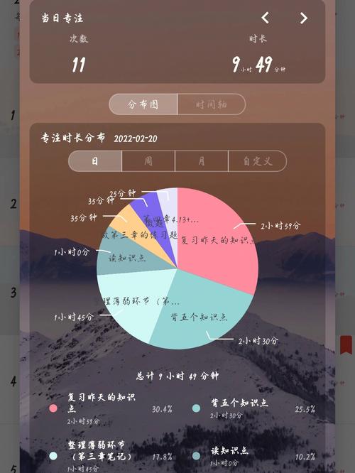 明天几号,明天几号英语怎么说-第4张图片-文史 明天几号,明天几号英语怎么说-第4张图片-文史