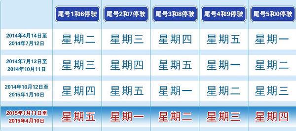 明天几号,明天几号英语怎么说-第5张图片-文史 明天几号,明天几号英语怎么说-第5张图片-文史