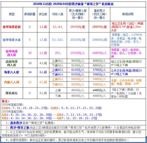 三亚到三沙市船票费用,三亚到三沙市船票费用表-第6张图片-文史 三亚到三沙市船票费用,三亚到三沙市船票费用表-第6张图片-文史