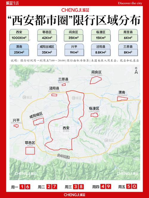 西安限号最新通知,西安限号最新通知罚款多少-第5张图片-文史 西安限号最新通知,西安限号最新通知罚款多少-第5张图片-文史