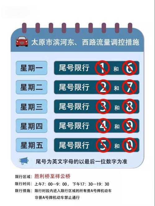 太原今天限行什么号,太原今天限行什么号牌-第7张图片-文史 太原今天限行什么号,太原今天限行什么号牌-第7张图片-文史
