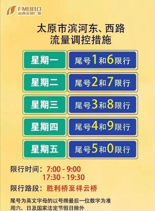 太原今天限行什么号,太原今天限行什么号牌-第8张图片-文史 太原今天限行什么号,太原今天限行什么号牌-第8张图片-文史