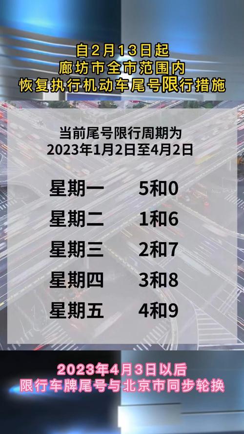 廊坊今日限号(廊坊今日限号2024)-第2张图片-文史 廊坊今日限号(廊坊今日限号2024)-第2张图片-文史