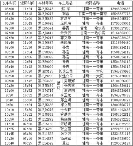 泸西天气15天预报(泸西天气预报一周天气)-第3张图片-文史 泸西天气15天预报(泸西天气预报一周天气)-第3张图片-文史