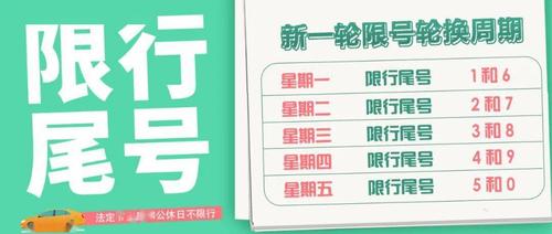 自贡限号查询今天(自贡限号时间查询)-第1张图片-文史 自贡限号查询今天(自贡限号时间查询)-第1张图片-文史