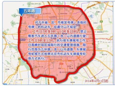 外地车进京限号(外地车进京限号当天几点可以通行)-第7张图片-文史 外地车进京限号(外地车进京限号当天几点可以通行)-第7张图片-文史