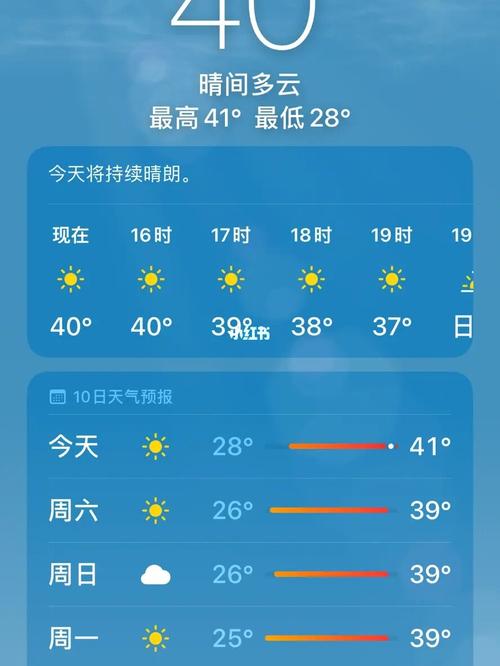 湖南怀化新晃天气(湖南怀化新晃天气预报15天)-第3张图片-文史 湖南怀化新晃天气(湖南怀化新晃天气预报15天)-第3张图片-文史