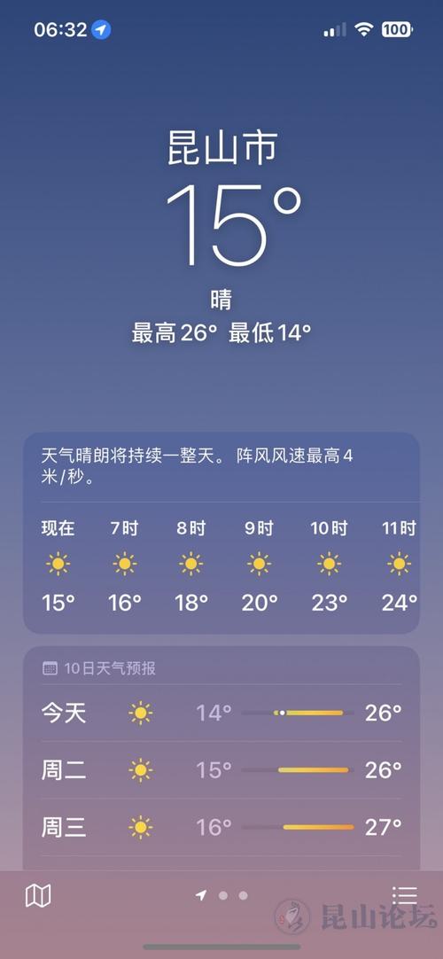 昆山的天气预报今天,昆山天气预报今天天气温度