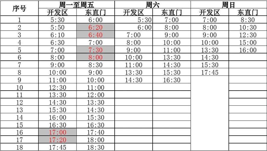 北京公交车几点开始到几点结束（北京公交车几点开始到几点结束一辆车跑几个小时）