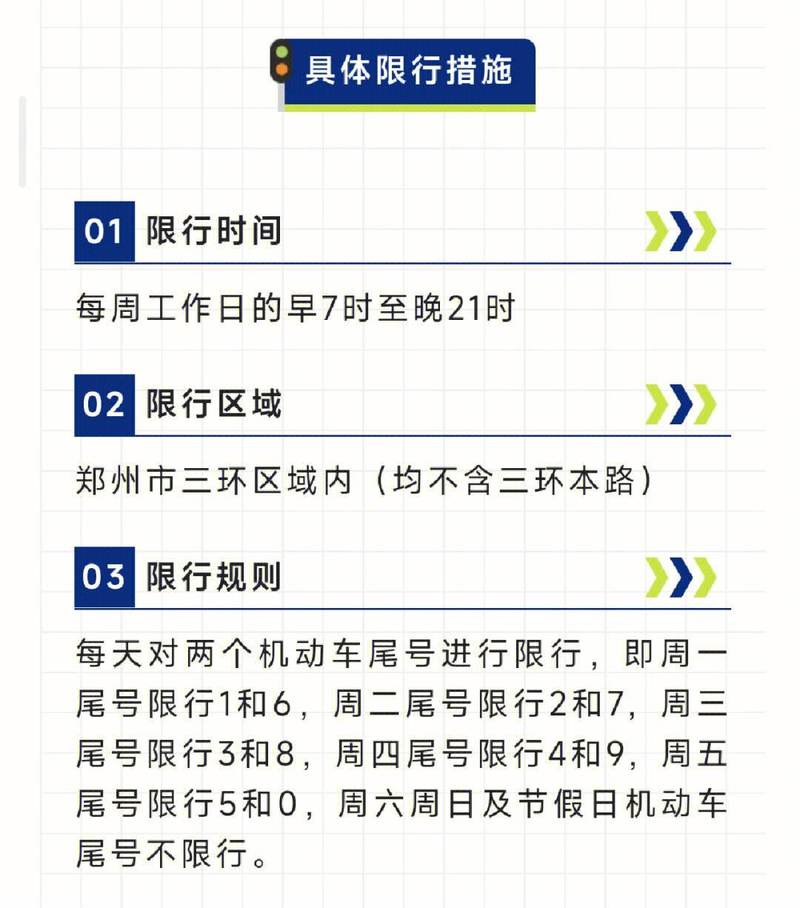 郑州市今天限行尾号是多少,郑州市今天限行尾号是多少啊-第5张图片-文史 郑州市今天限行尾号是多少,郑州市今天限行尾号是多少啊-第5张图片-文史