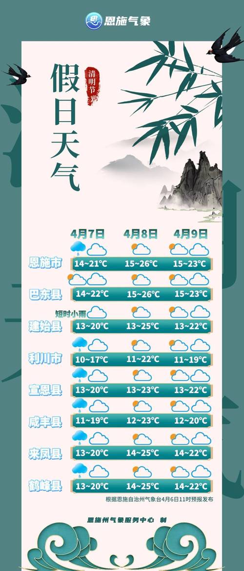 最准的天气预报网站,最准的天气预报网站有哪些-第3张图片-文史 最准的天气预报网站,最准的天气预报网站有哪些-第3张图片-文史