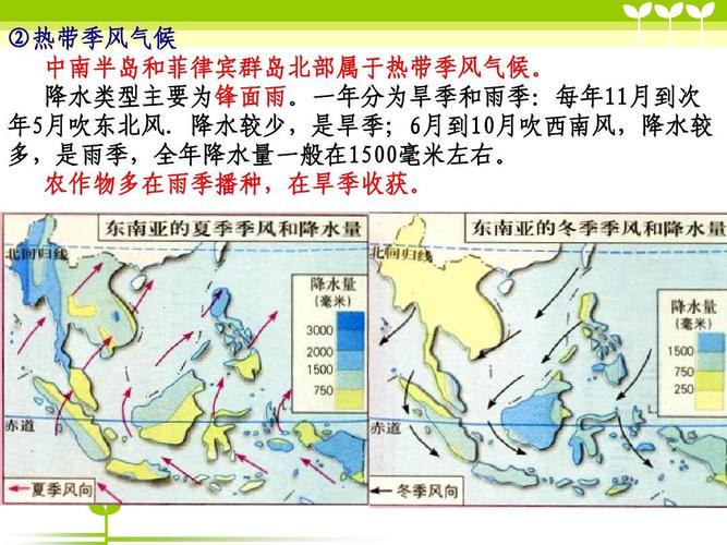 印尼一年四季天气,印尼一年四季穿什么衣服-第6张图片-文史 印尼一年四季天气,印尼一年四季穿什么衣服-第6张图片-文史