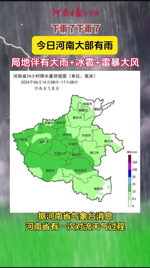 河南天气最近有雨吗,河南最近几天下雨吗
