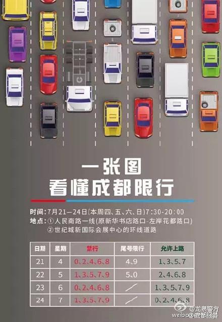 绕城高速限号吗(绕城高速是否限号)-第2张图片-文史 绕城高速限号吗(绕城高速是否限号)-第2张图片-文史