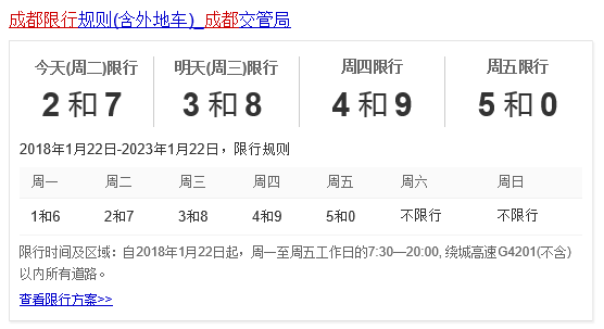 绕城高速限号吗(绕城高速是否限号)-第7张图片-文史 绕城高速限号吗(绕城高速是否限号)-第7张图片-文史