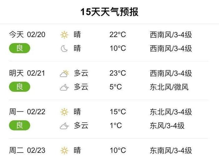 平邑天气预报十五天(平邑天气15天)-第1张图片-文史 平邑天气预报十五天(平邑天气15天)-第1张图片-文史