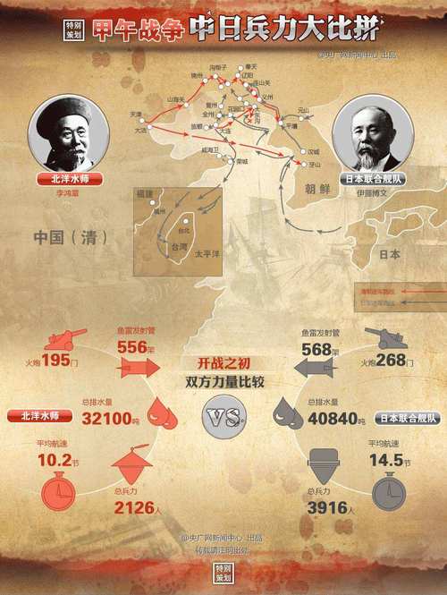 甲午战争日本舰船松岛(甲午战争日本缴获军舰)-第2张图片-文史 甲午战争日本舰船松岛(甲午战争日本缴获军舰)-第2张图片-文史