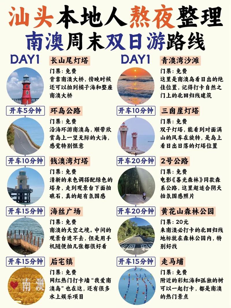 汕头南澳岛天气预报,汕头南澳岛天气预报未来15天-第2张图片-文史 汕头南澳岛天气预报,汕头南澳岛天气预报未来15天-第2张图片-文史