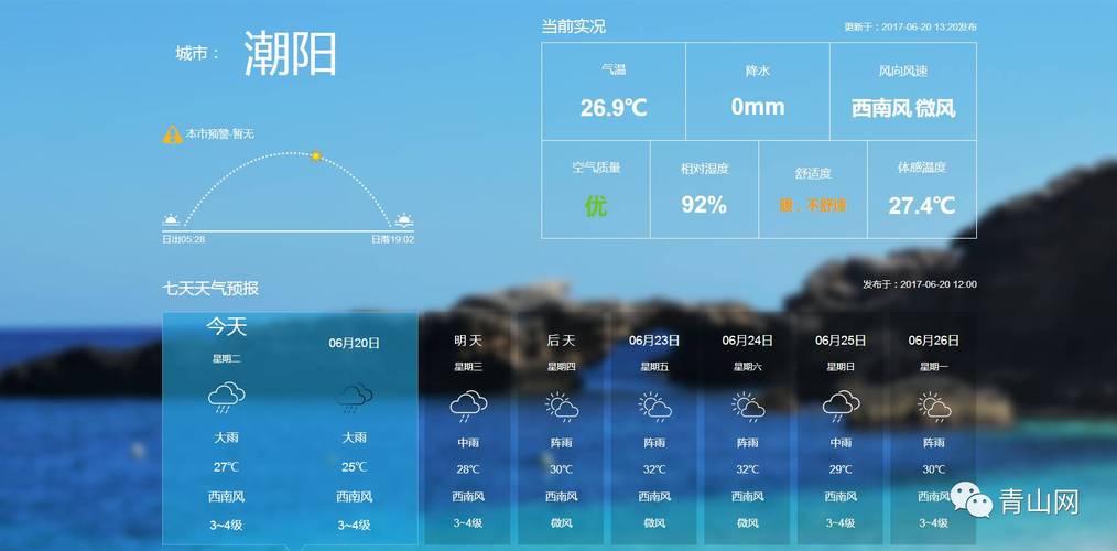 汕头南澳岛天气预报,汕头南澳岛天气预报未来15天-第6张图片-文史 汕头南澳岛天气预报,汕头南澳岛天气预报未来15天-第6张图片-文史