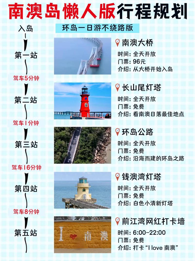 汕头南澳岛天气预报,汕头南澳岛天气预报未来15天-第7张图片-文史 汕头南澳岛天气预报,汕头南澳岛天气预报未来15天-第7张图片-文史