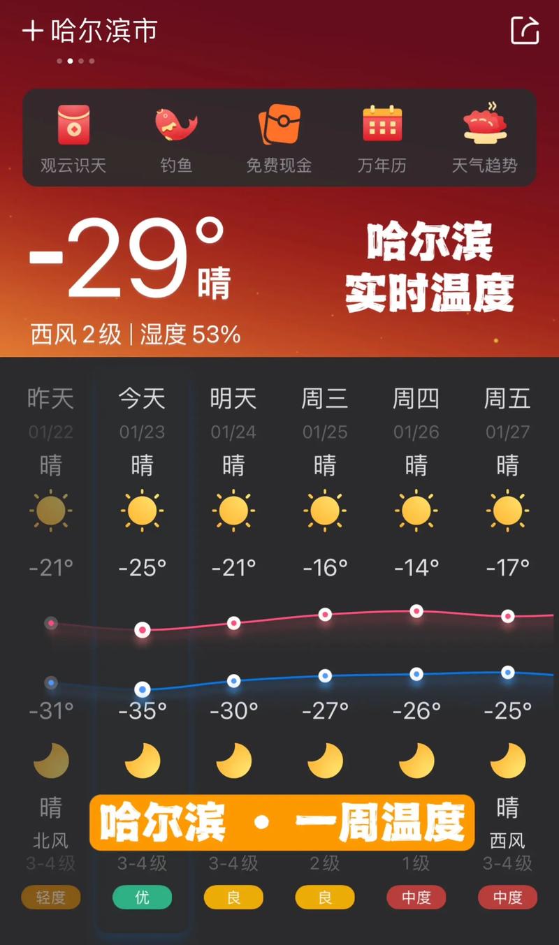 嘉荫县天气十五天(嘉荫天气15天)-第8张图片-文史 嘉荫县天气十五天(嘉荫天气15天)-第8张图片-文史