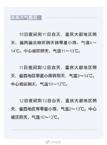 重庆天气酉阳预报(重庆天气酉阳预报15天)-第3张图片-文史 重庆天气酉阳预报(重庆天气酉阳预报15天)-第3张图片-文史